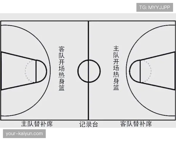 全面解析篮球比赛中换人规则的具体流程与次数限制细节
