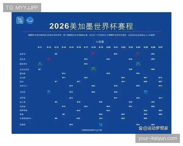 2026世界杯赛程终极预测报告 2026世界杯赛程终极预测报告