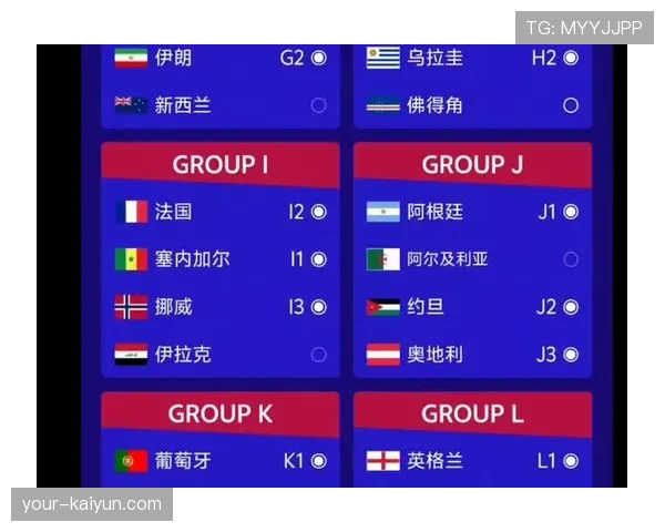 2026世界杯最艰难晋级路线预测 2026世界杯最艰难晋级路线预测