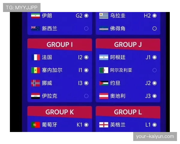 世界杯G组晋级预测排行榜